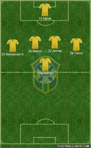 Brazil Formation 2014