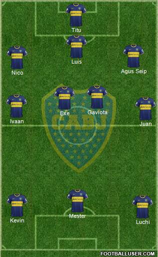 Boca Juniors Formation 2014