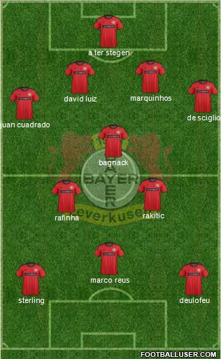 Bayer 04 Leverkusen Formation 2014