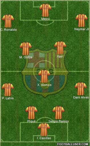 F.C. Barcelona Formation 2014