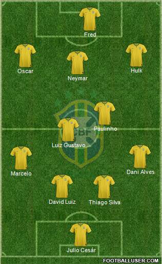 Brazil Formation 2014