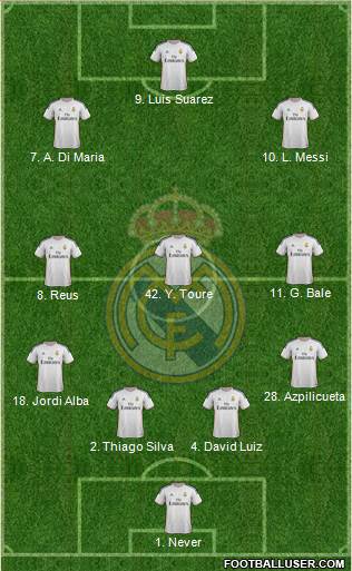 Real Madrid C.F. Formation 2014