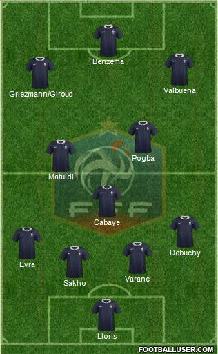 France Formation 2014