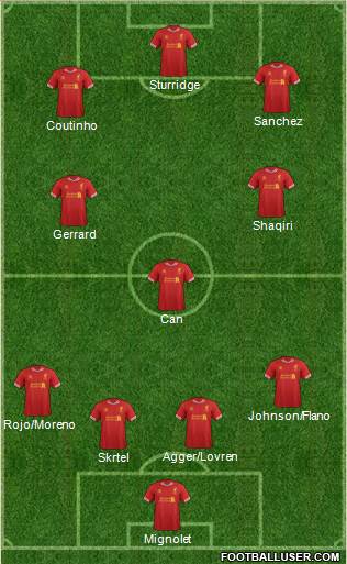 Liverpool Formation 2014