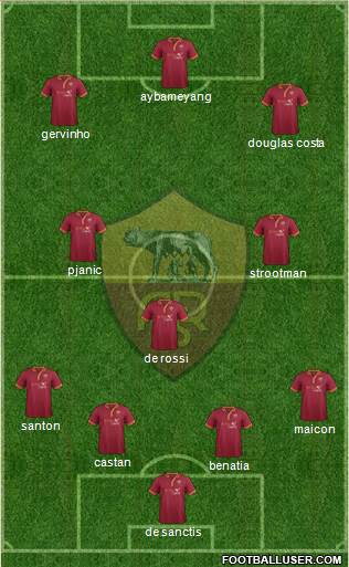 AS Roma Formation 2014