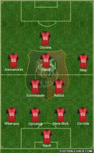 Stade Rennais Football Club Formation 2014