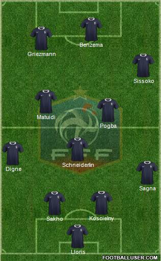 France Formation 2014