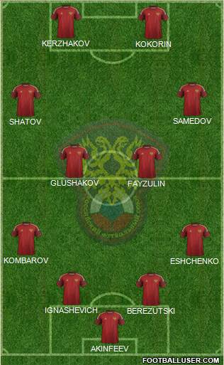 Russia Formation 2014
