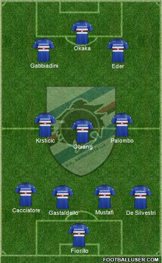 Sampdoria Formation 2014