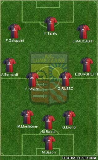 Lumezzane Formation 2014
