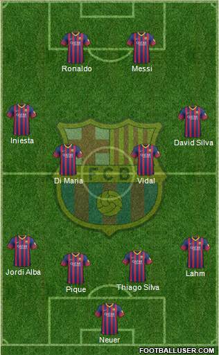 F.C. Barcelona Formation 2014