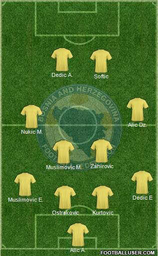Bosnia and Herzegovina Formation 2014