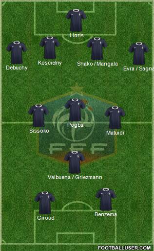 France Formation 2014