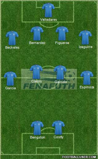 Honduras Formation 2014
