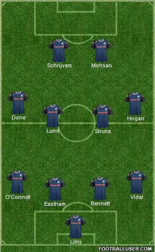 Rochdale Formation 2014