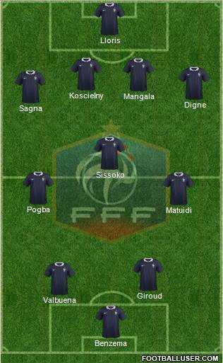 France Formation 2014