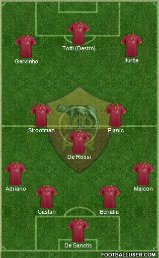 AS Roma Formation 2014
