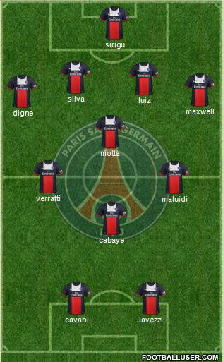 Paris Saint-Germain Formation 2014