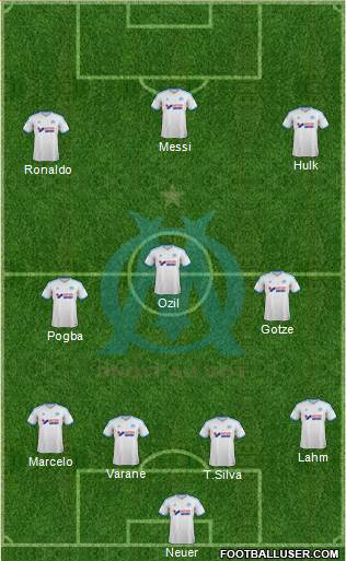 Olympique de Marseille Formation 2014
