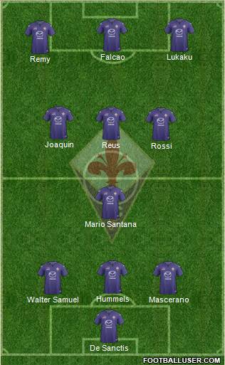 Fiorentina Formation 2014