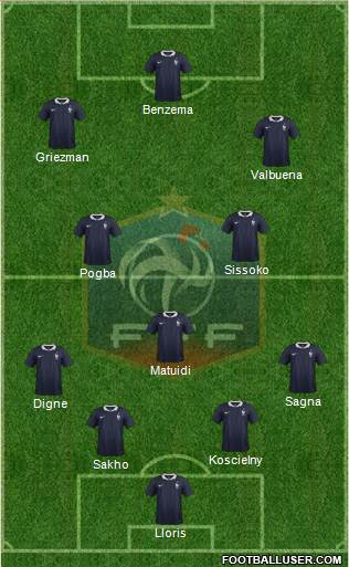 France Formation 2014