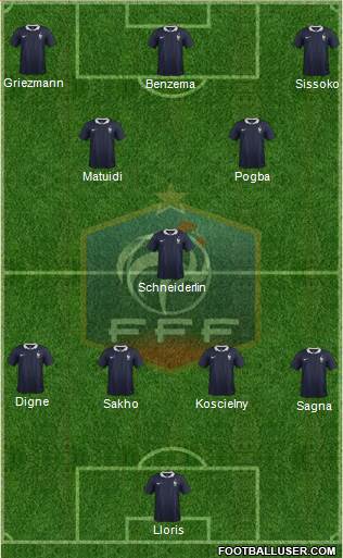 France Formation 2014