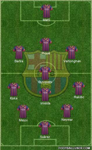 F.C. Barcelona Formation 2014