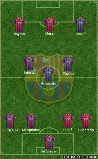 F.C. Barcelona Formation 2014