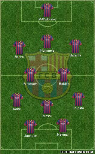 F.C. Barcelona Formation 2014