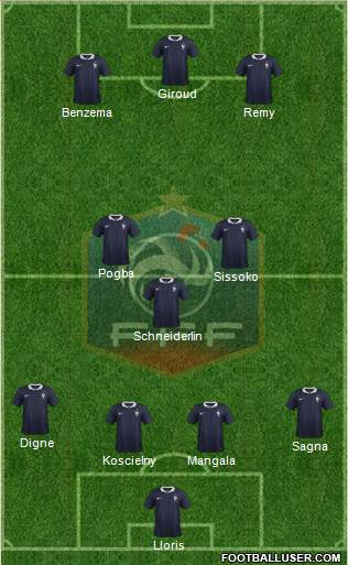 France Formation 2014