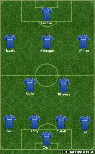 Chelsea Formation 2014
