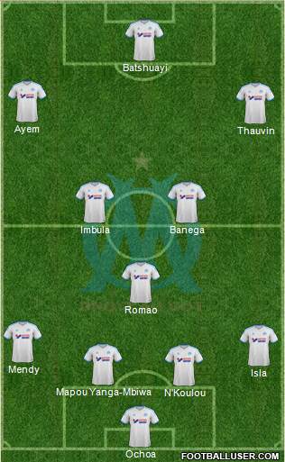 Olympique de Marseille Formation 2014