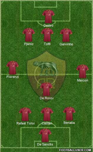 AS Roma Formation 2014