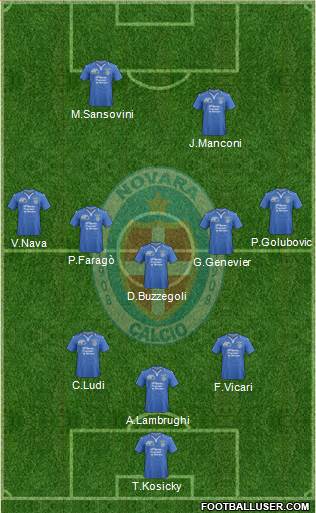 Novara Formation 2014