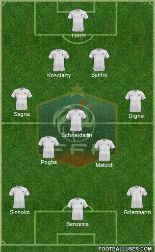 France Formation 2014