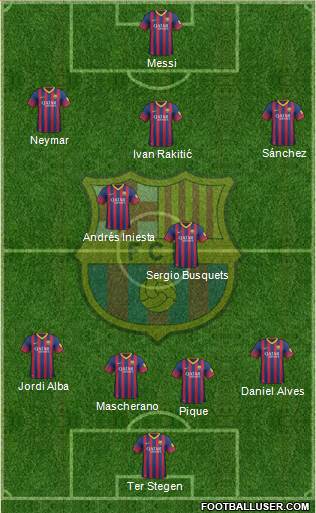 F.C. Barcelona Formation 2014