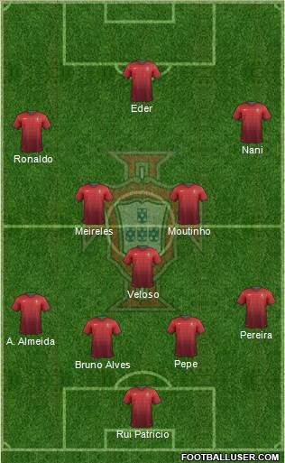 Portugal Formation 2014