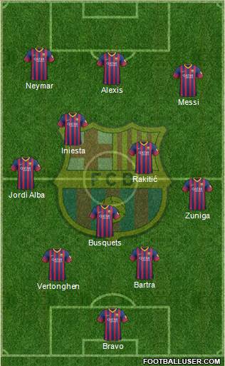 F.C. Barcelona Formation 2014