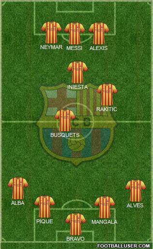 F.C. Barcelona Formation 2014