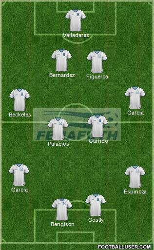 Honduras Formation 2014