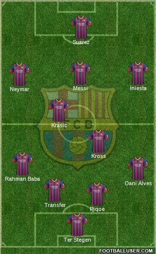 F.C. Barcelona Formation 2014