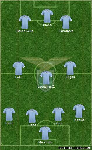 S.S. Lazio Formation 2014