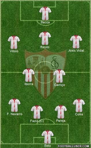 Sevilla F.C., S.A.D. Formation 2014