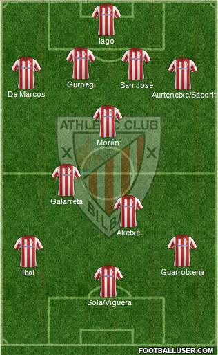 Athletic Club Formation 2014