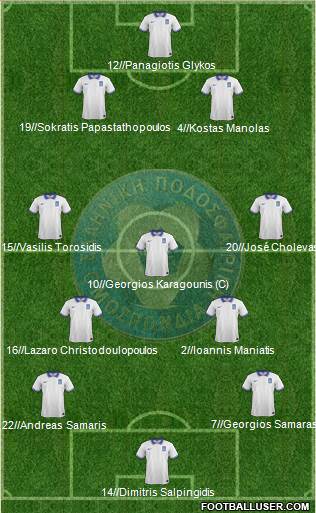 Greece Formation 2014