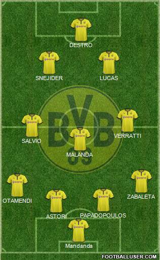 Borussia Dortmund Formation 2014