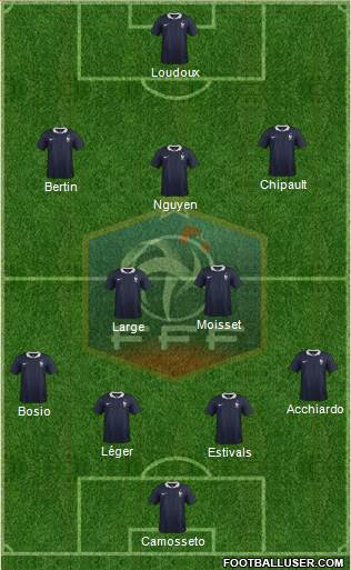 France Formation 2014