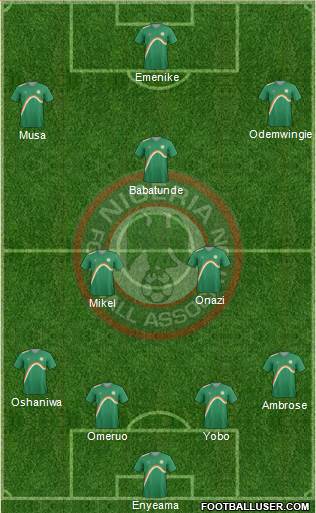Nigeria Formation 2014