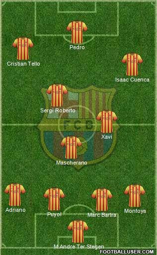 F.C. Barcelona Formation 2014