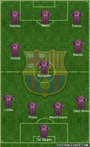 F.C. Barcelona Formation 2014